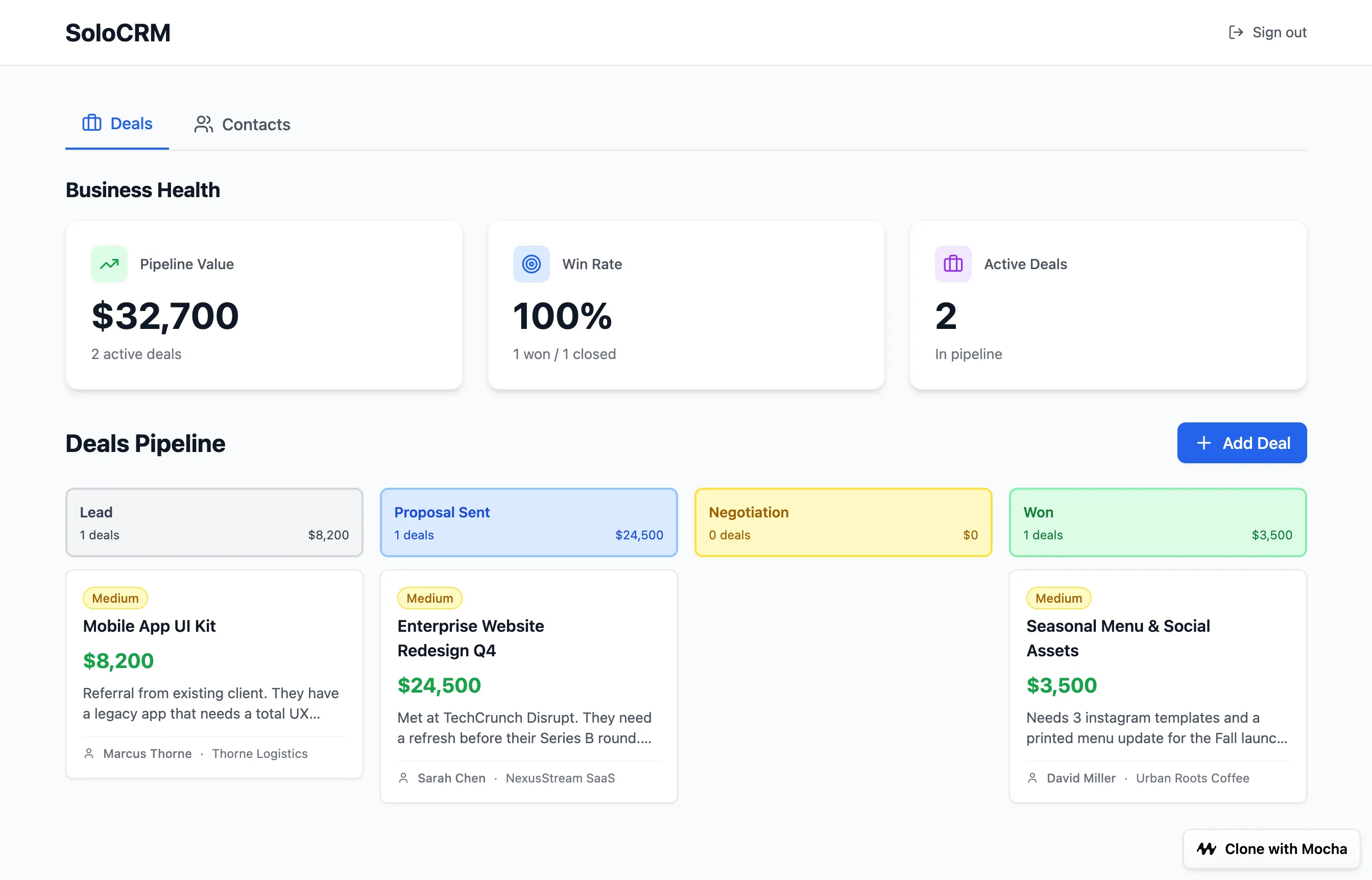 Rich deal cards with priority tags, contact info, and quick actions